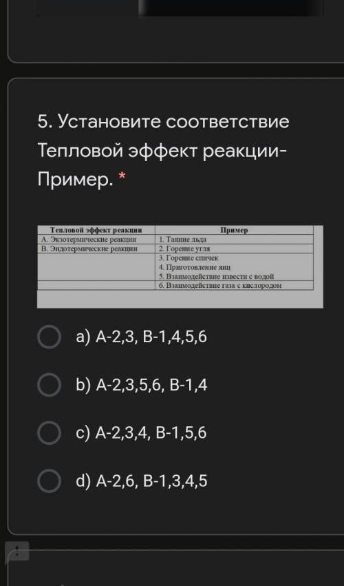 Установите соответствие Тепловой эффект реакции-Пример.