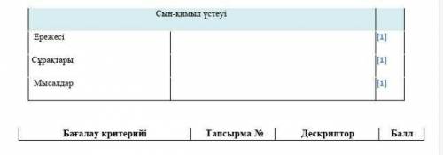 4-тапсырма. Кестен толтырыңыз, сын-қимыл үстеуініңережесін, сұрақтарын ,мысалдарын празыңыз.​