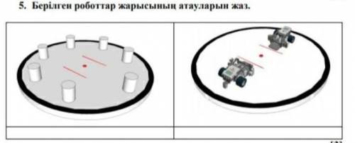 Берілген роботтар жарысының атауларын жаз​