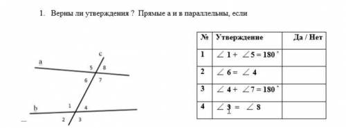 Верны ли утверждения? Прямые А и В парралельны если,