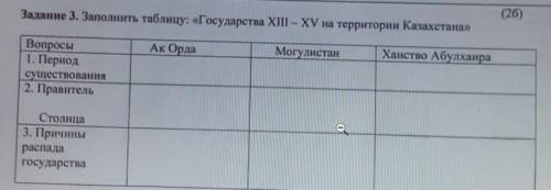 . Заполнить таблицу: «Государства XII - XV на территории Казахстана»​