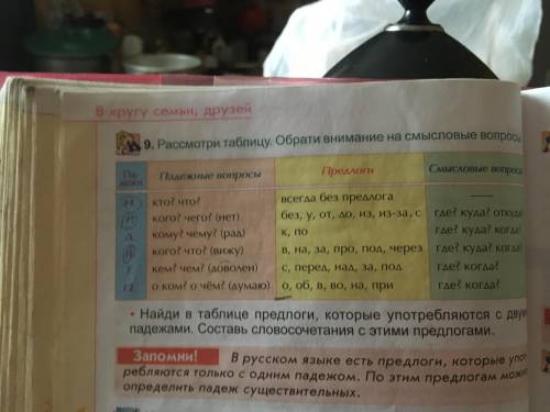 Решите я номер 11 по образцу и 9 подсказка даю 20 б