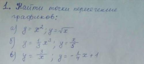 Найти точки пересечение графиков и построить их