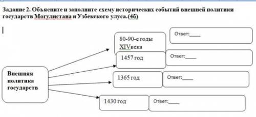 не могу сделать последние балы одаю​