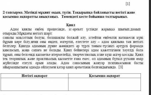 - тапсырма . Мәтінді мұқият оқып , түсін . Тақырыпқа байланысты негізгі және қосымша ақпаратты анықт