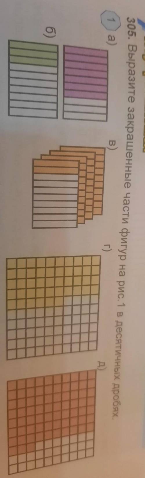 Дробную бную части в десятичные аровау рахаасааos. Выразите закрашенные части фигур на рис. 1 в деся