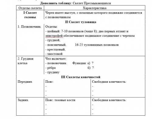 Дополните таблицу: Скелет Пресмыкающихся