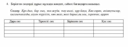 Берілген сөздерді дұрыс нұсқада жөндеп, сәйкес бағандарға жазыңыз. Сөздер: Құн-дыз, бор сық, эко-жүй