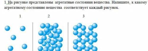 На рисунке представлены aгрегатные состояния вещества. Напишите, к какому агрегатному состоянию веще