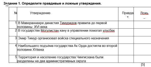 Задание 1. Определите правдивые и ложные утверждения.