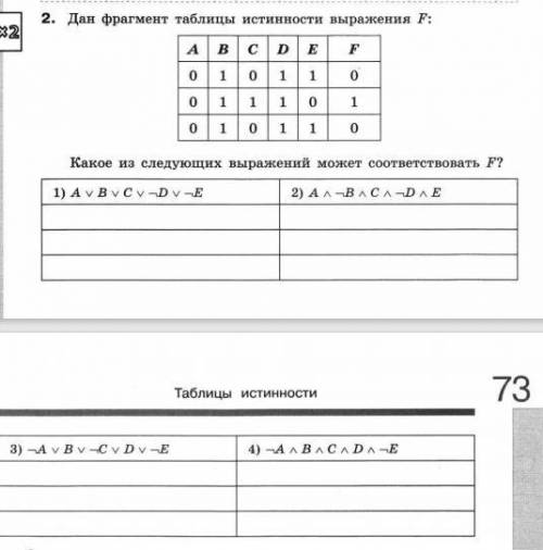 Дан фрагмент таблицы истинности выражения F пеже