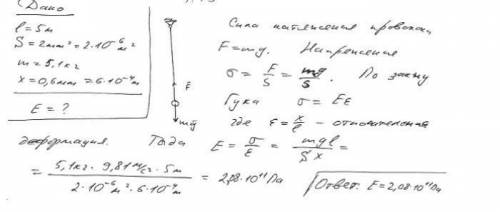 К нижнему концу вертикально подвешенной проволоки, длина которой 1 м, а диаметр - 1 мм, подвесили ва