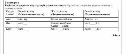 Берілген сөздерге жалғау түрлерін дұрыс жалғаңыз. /правильно соединить виды окончания к данным слова