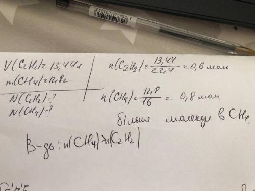 Де більше молекул у порції газу ацетилену с2н2 об'єм 13,44 н.у. чи порції металу сн4 масою 12,8 г​