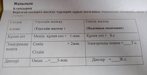 6-тапсырма берілген сөздер мен сөз тіркестерін пайдаланып, досыңды тәуелсіздік дұрыс жалғаңыз./прави