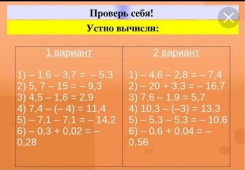 10 примеров на тему вычитание и сложение отрицательных и положительных чисел ​