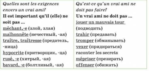 Используя данные выражения, выполните упражнения , от этого зависит моя жизнь хд)