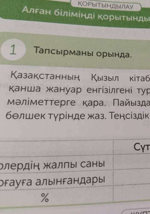 Казакстаннын кызыл китабына канша жануар енгизилгени туралы малиметтерге кара. пайыздарды бөлшек тур