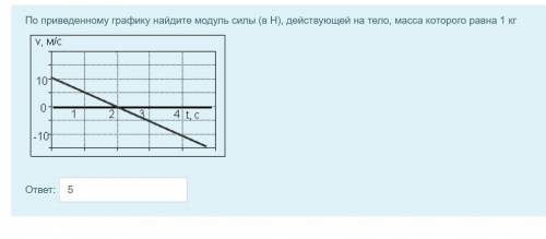 Подскажите, правильно ли я решила? на скриншотах внизу ответы. 1. Координата точки, движущейся по ос