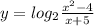 y=log_{2} \frac{x^2-4}{x+5}