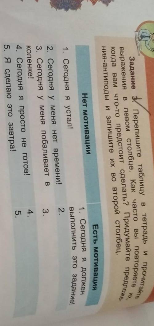 Нет мотивации Есть мотивация1. Сегодня я долженВЫПОЛНИТЬ ЭТО задание!1. Сегодня я устал!2.3.2. Сегод
