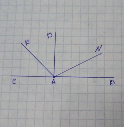 Провести луч AB. Построить: 1) развёрнутый утал CAB; 2) прямой угол DAB; 3) тупой уголКАВ; 4) острый