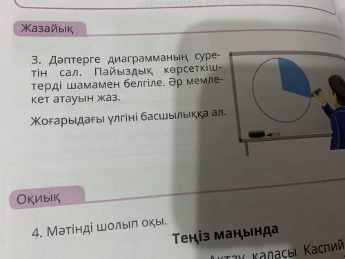 Казахский язык : 3. Дәптерге диаграмманың суретін сал. Пайыздық көрсеткіштерді шамамен белгіле. Әр м