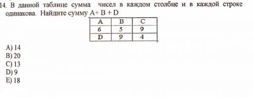 Объясните как. Или напишите как называется тема