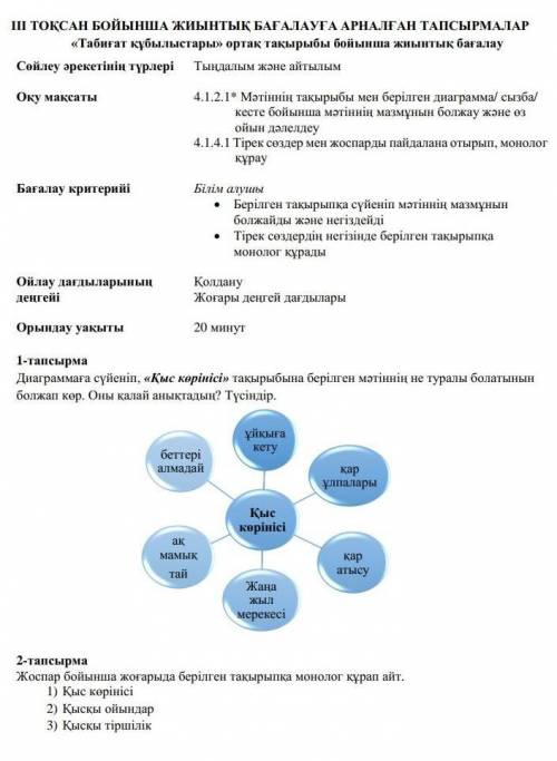 ӨТІНІШ ЖӘНЕ ТЕЗ ҚАЗАҚ ТІЛІ БЖБ ТЕЗ КЕРЕК​