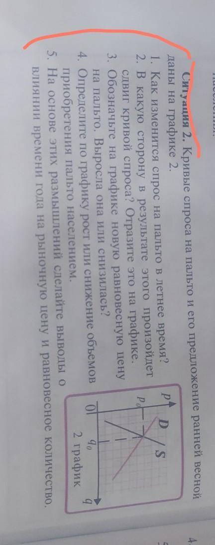 Ситуация 2. Кривые спроса на пальто и его предложение ранней вес p1of DisSраданы на графике 2.1. Как