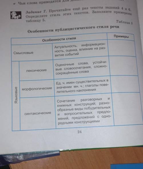 Упражнения 4 . О человеке судят прежде всего по работе, по его отношению к труду. Труд-главное предн