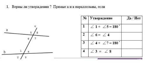 У МЕНЯ СОРВерны ли утверждения? Прямые а и в паралельны,если ​