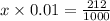 x \times 0.01 = \frac{212}{1000}