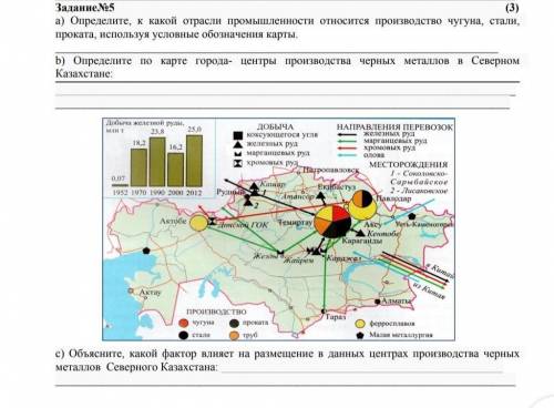 Определите, к какой отрасли промышленности относится производство чутуна, стали, проката, используя