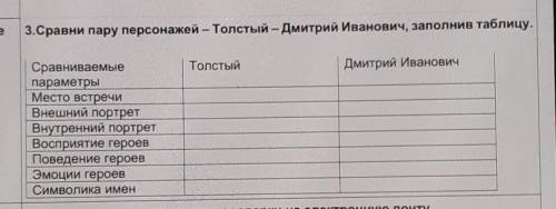 3.Сравни пару персонажей – Толстый – Дмитрий Иванович, заполнив таблицу. Дайте Правильный ответ расс