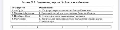 Соотнеси государства 13-15 в.в. и их особенности