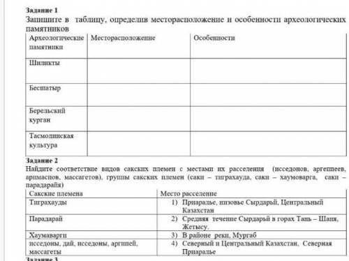 Заполните таблички определив местоположениеи особенности орхелогических помятников ​