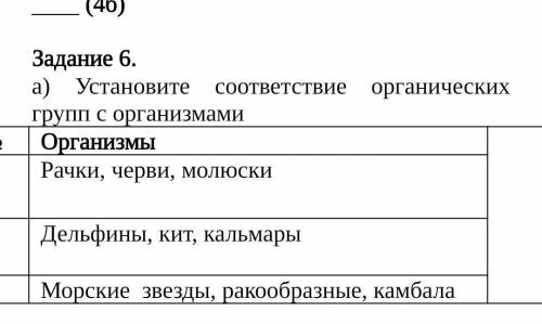 Установите соответствия органических групп всего организмами Задание 6.a) Установите соответствие ор