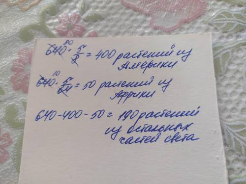 Из 640 наиболее важных культурных растений земного шара 5\8 завезены из Северной и Южной Америки, –