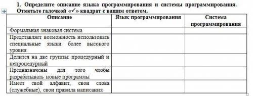 1. Определите описание языка программирования и системы программирования. Отметьте галочкой «» квад