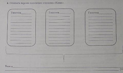 Опишите версии появления этнонима «Казах , заранее ❤️❤️​