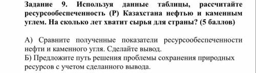 Используя данные таблицы, рассчитайте ресурсообеспеченность (Р) Казахстана нефтью и каменным углем.