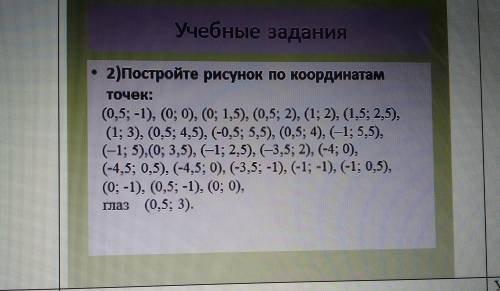 Я вас очень сильно кто сможет Постройте рисунок по координатам точек: