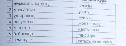 с казахскими Бағанда берілген сөздерді тіркестіріңіз. Байланыстың қай түріне жататынын жазыңыз. Сөз