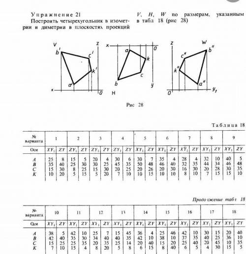 построить четырёхугольник в изометрии и диметрии в плоскостях проекций. Вариант упражнение 21​