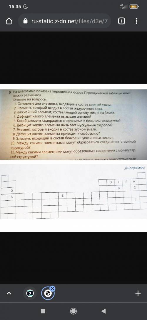 На диаграмме показана упрощённая форма таблицы хим. Элементов. ответьте на вопросы. НЕ СПАМИТЬ. Неп