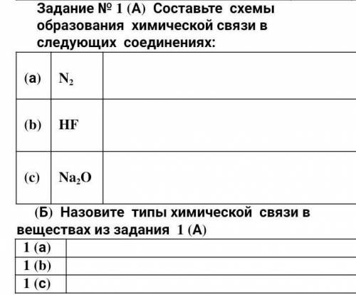 Задание 1 (А) Составьте схемы образование химической связи в следующих соединениях:​