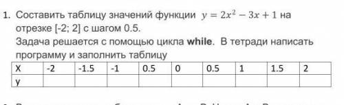 , информатика, программу написать ..​