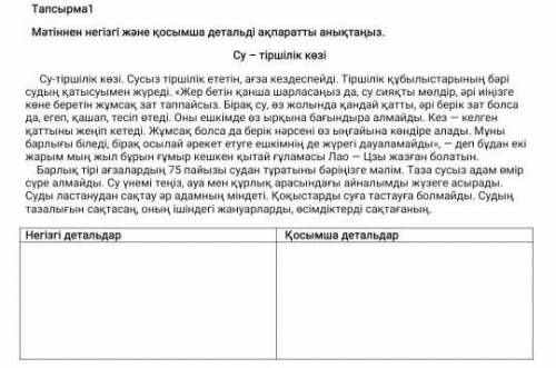 Мәтінен негізгі және қосымша ақпаратты анықтаныз су тіршілік көз ​