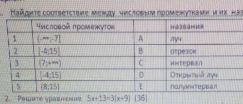 1. Найдите соответствие между числовым промежутками и их названия ми (4б , у меня сор(​